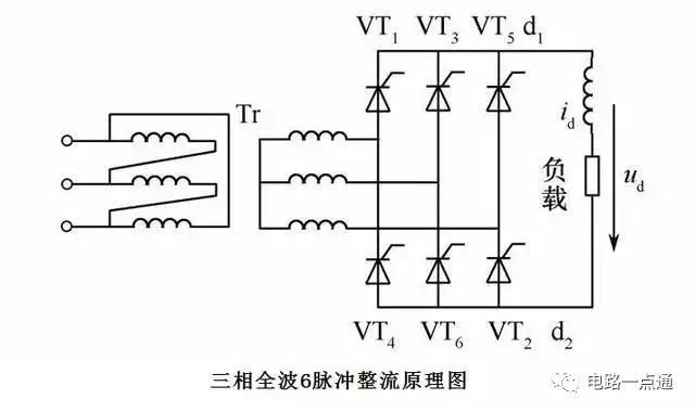 电子元件