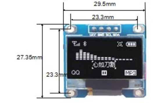 GPIO