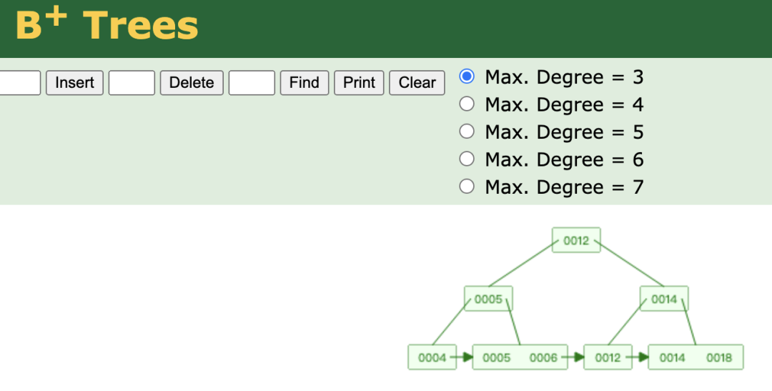 MySQL