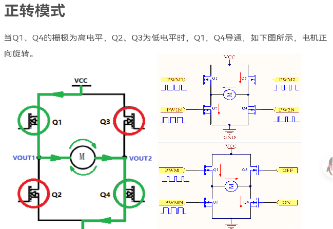 智能车