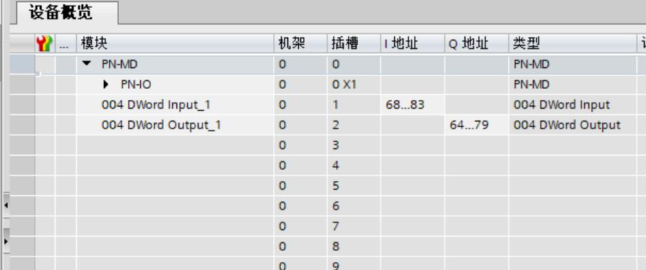 Profinet