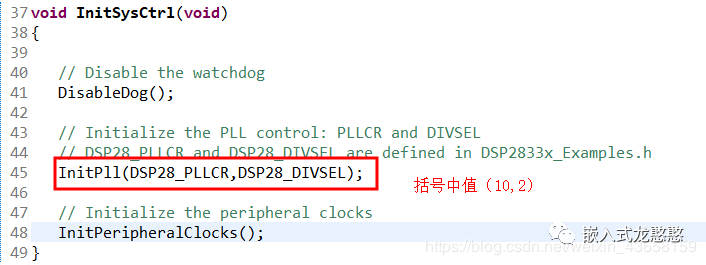 DSP28335