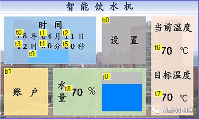 数字温度传感器