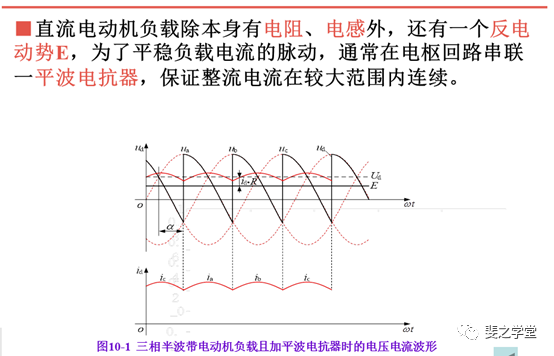 变频器