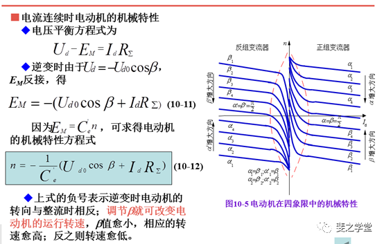 变频器