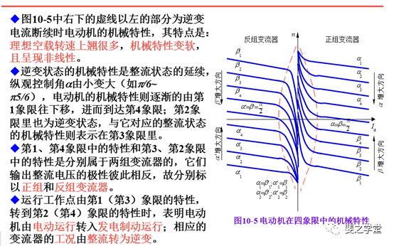 变频器