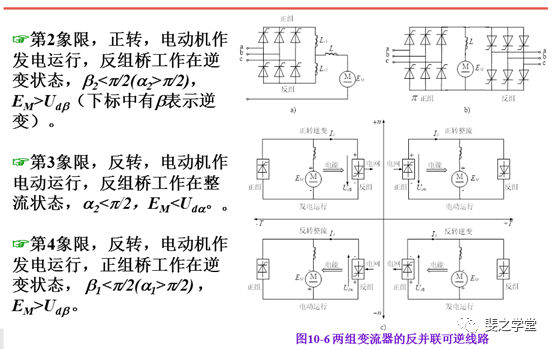 变频器