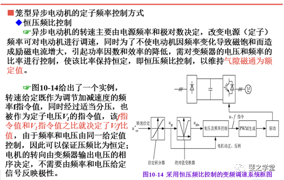 变频器