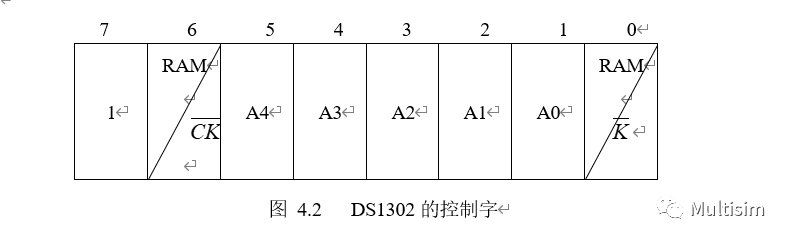 温度传感器