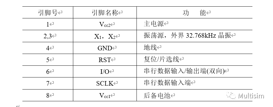 温度传感器