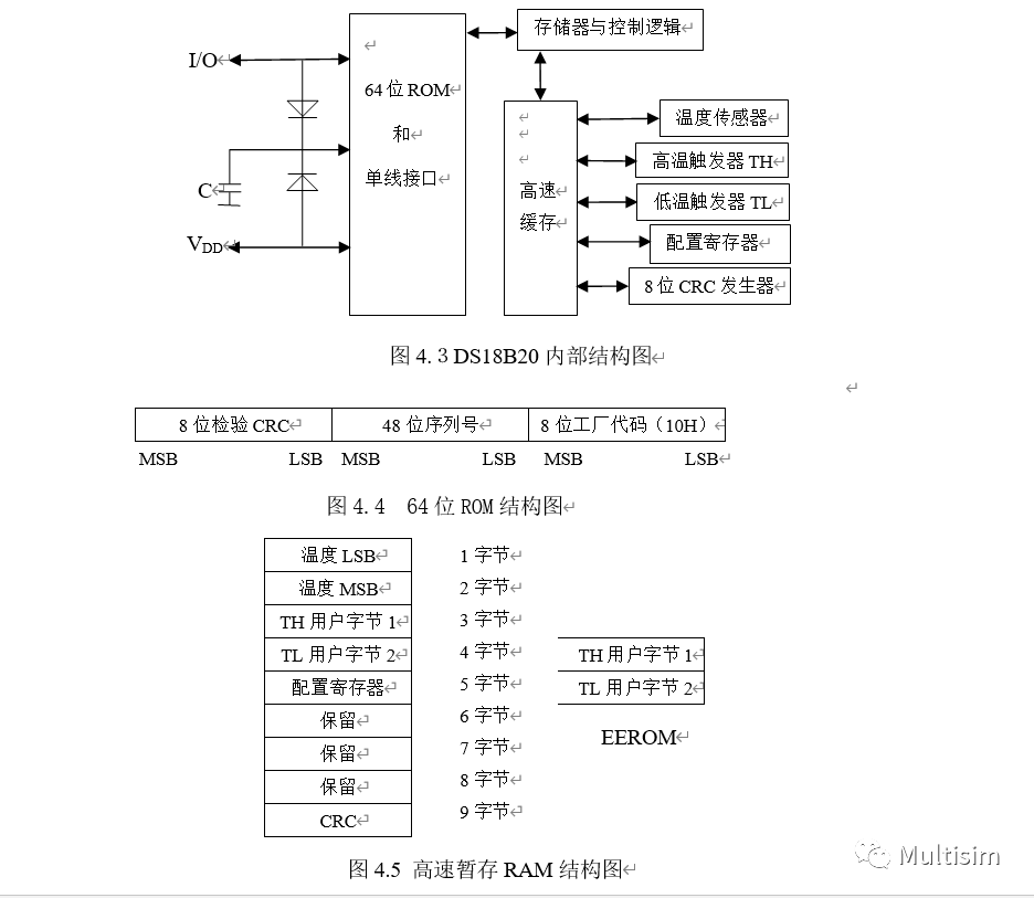 温度传感器