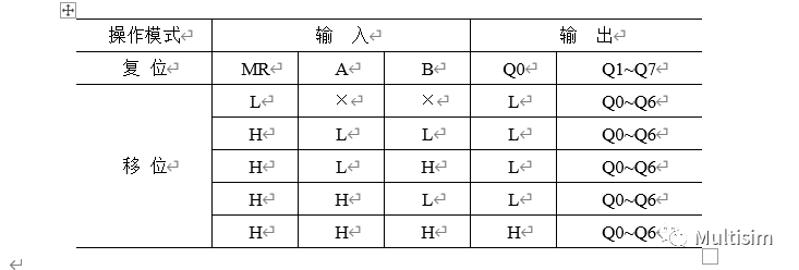 温度传感器