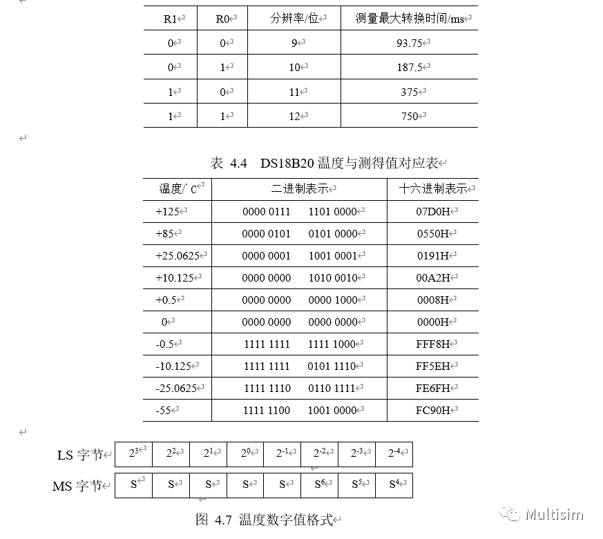 温度传感器