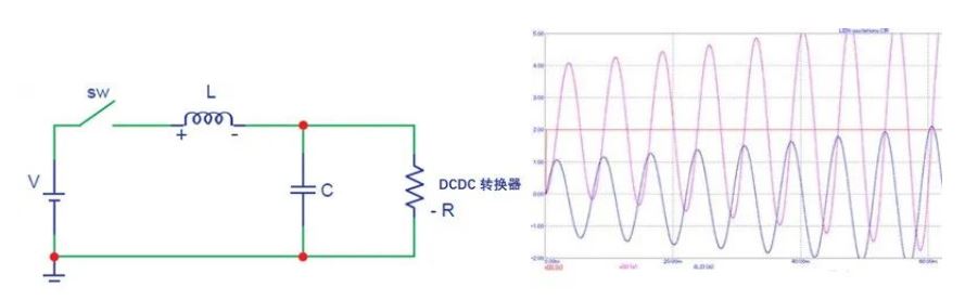 浪涌抗扰度