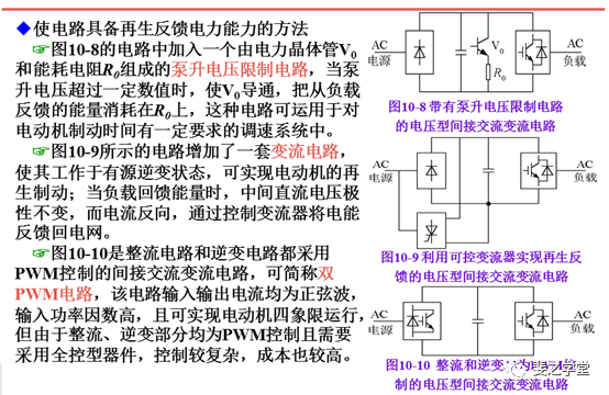 变频器