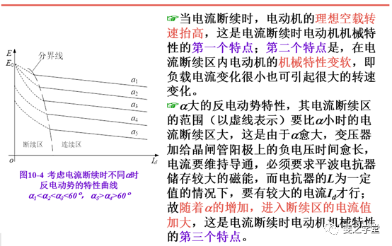 变频器