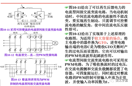 变频器