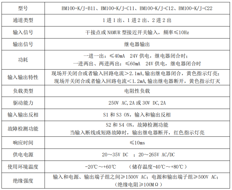 信号隔离器