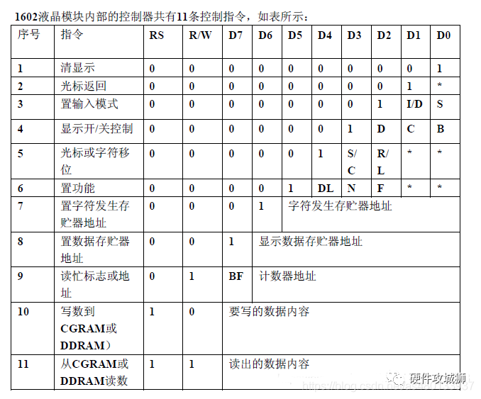 显示屏