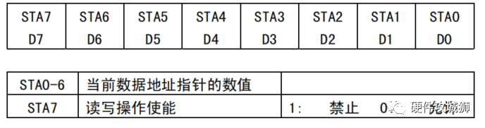 显示屏