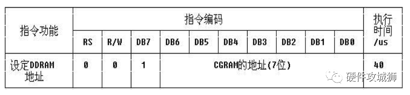 显示屏