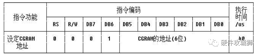 显示屏