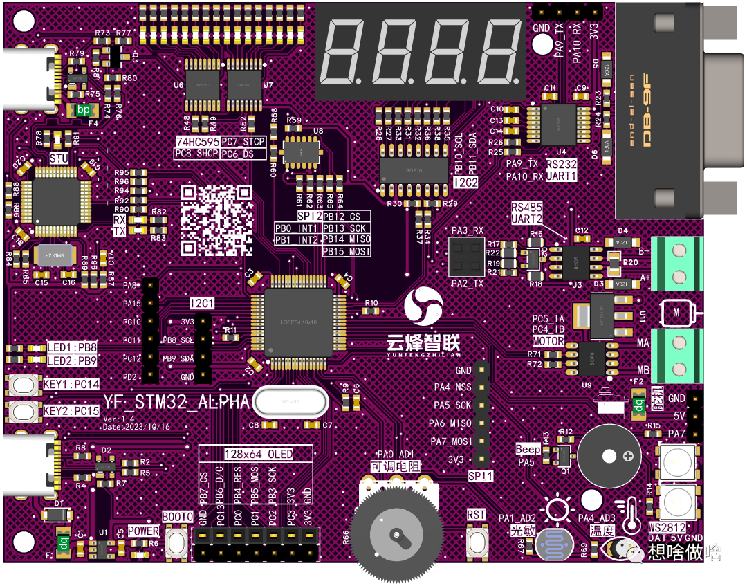 STM32