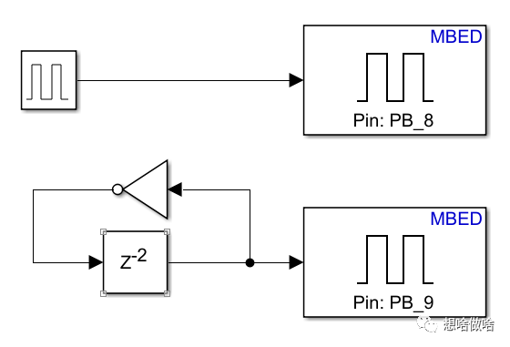 STM32