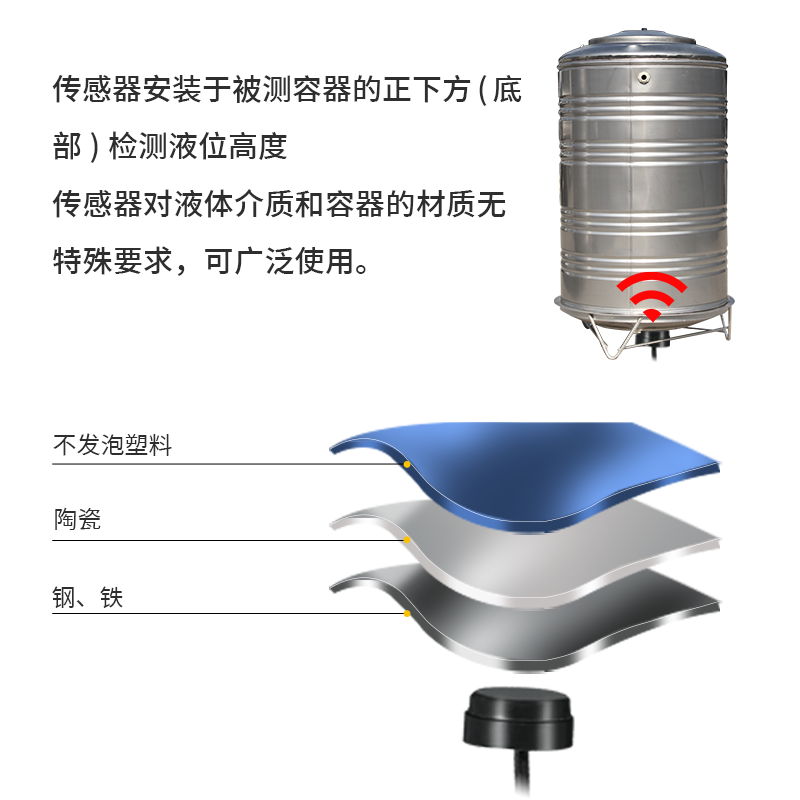 超声波