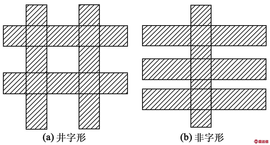 SAW滤波器