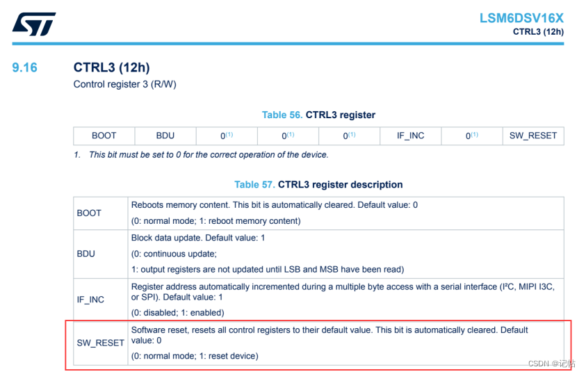 stm32cubemx