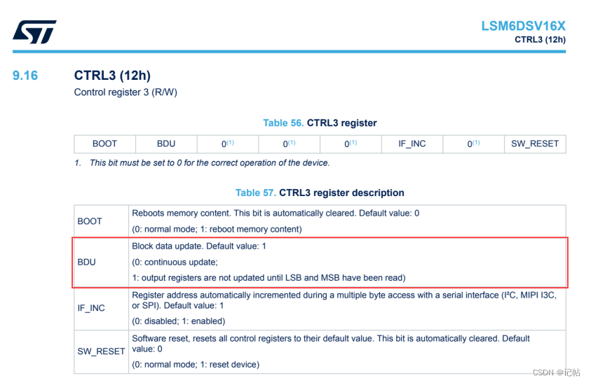 stm32cubemx