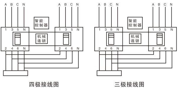 双电源