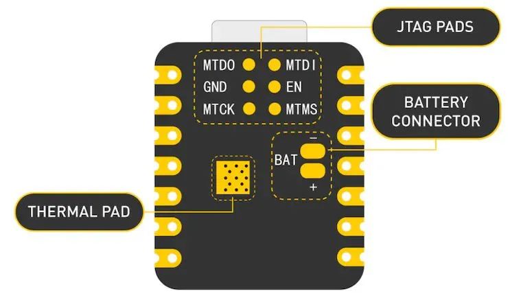 ESP32