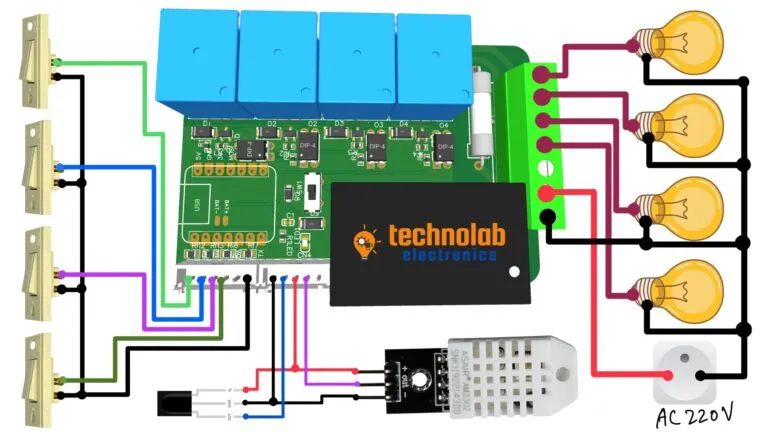 ESP32