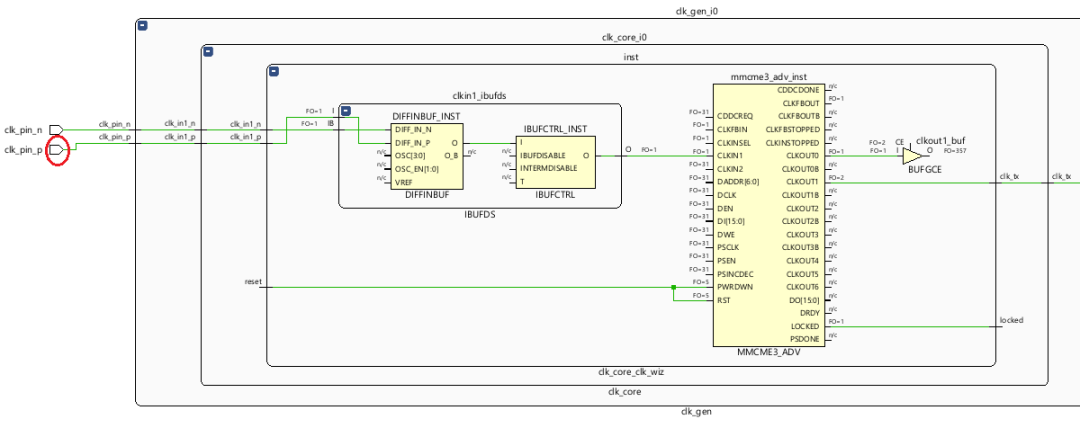 FPGA