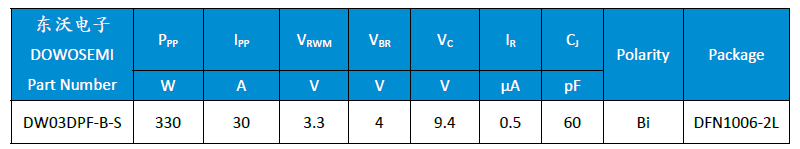 保护电路