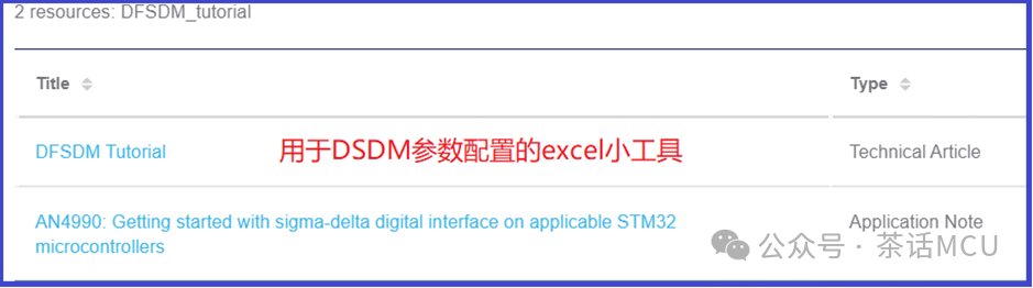 模拟信号