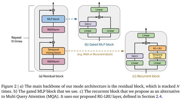 gpu