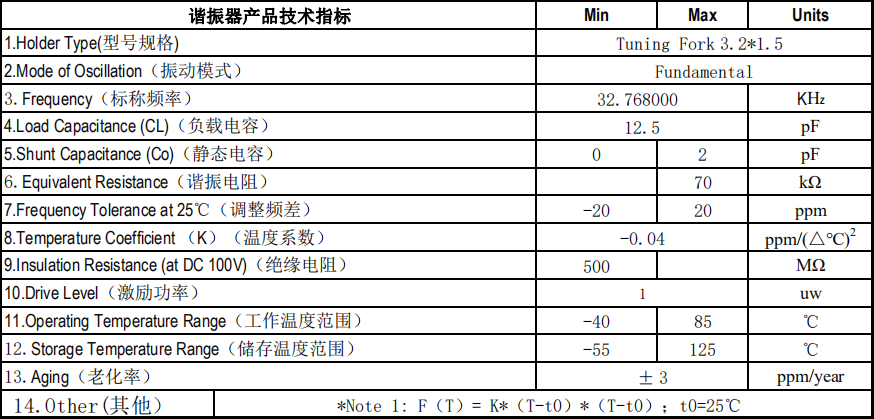 实时时钟