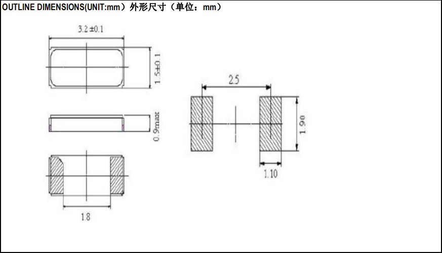 实时时钟