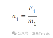 硬件加速器