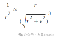 硬件加速器