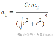 硬件加速器