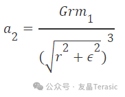 硬件加速器