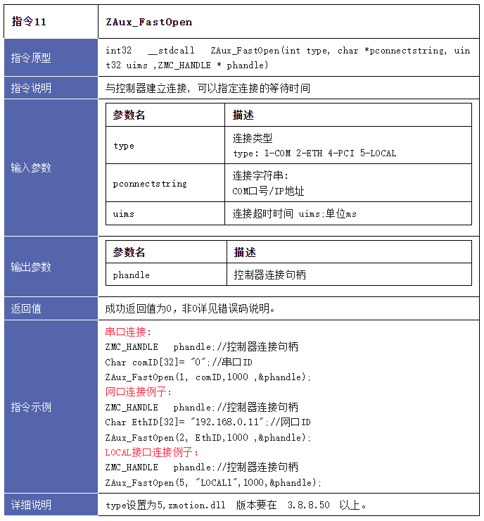 正运动技术