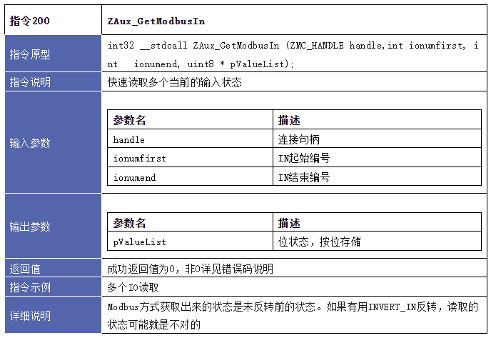 正运动技术