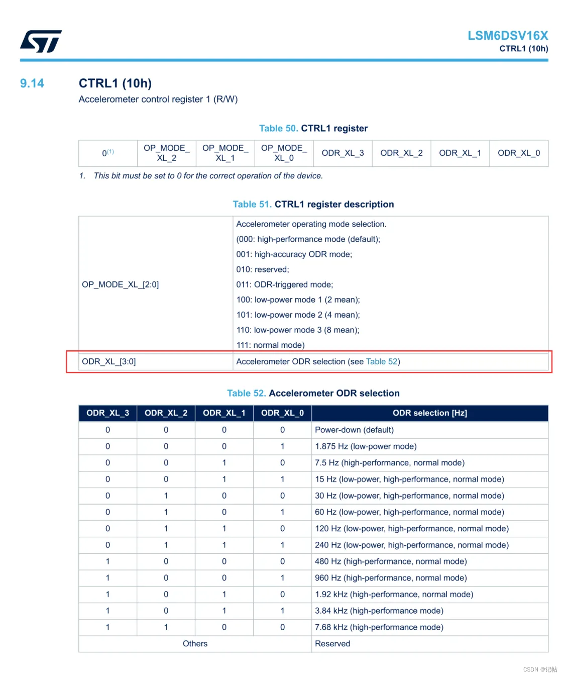 stm32cubemx