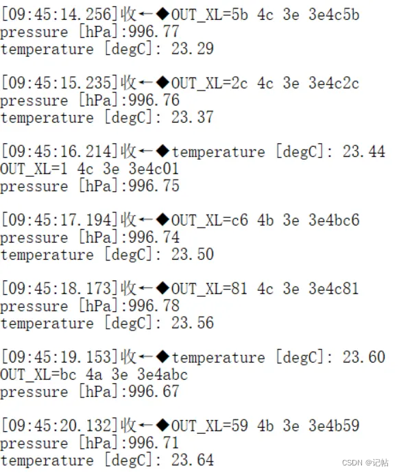 stm32cubemx