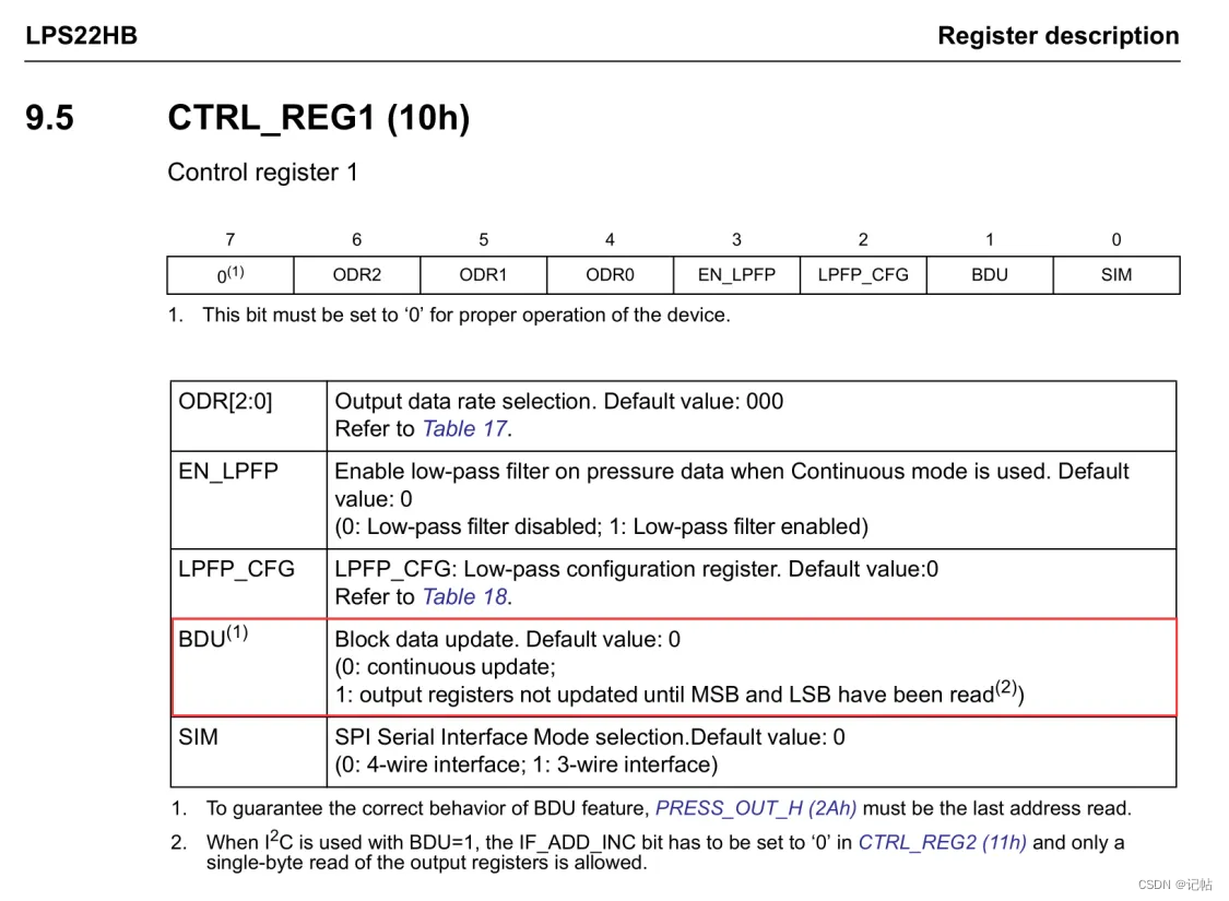 stm32cubemx